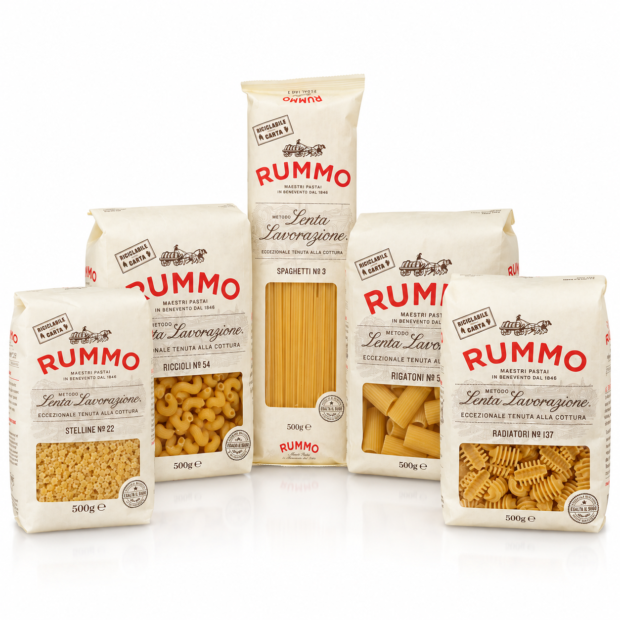Rummo Pasta Klassiker Bundle - 5er Set